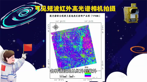 【专家科普】高光谱综合观测卫星凭什么能大显神通？5