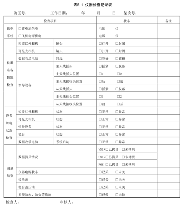 生态地质环境调查航空高光谱遥感技术规程（二）——数据采集