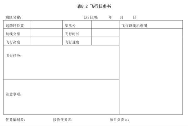 生态地质环境调查航空高光谱遥感技术规程（二）——数据采集3