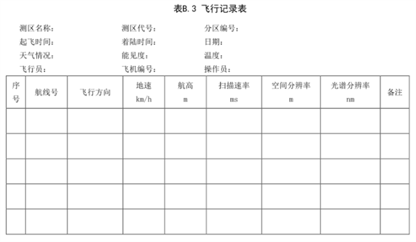 生态地质环境调查航空高光谱遥感技术规程（二）——数据采集4