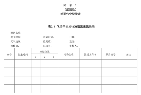 生态地质环境调查航空高光谱遥感技术规程（二）——数据采集5