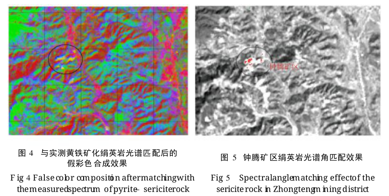 高光谱数据在福建钟腾铜钼矿区的应用研究2